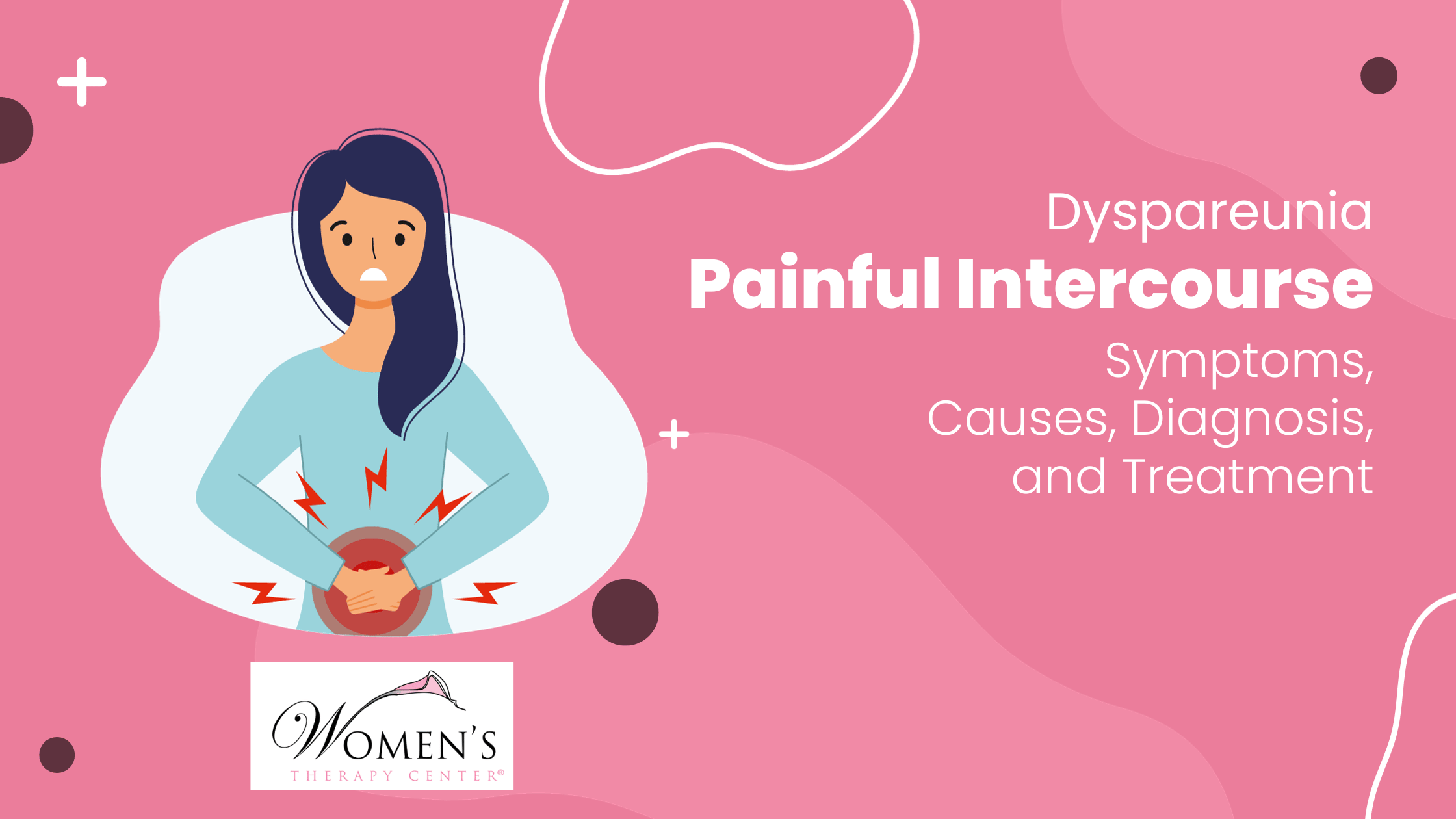 Medizinische Illustration von Schmerzen in der weiblichen Beckenanatomie bei verschiedenen Frauen aus verschiedenen Lebensphasen, die die Prävalenz von Dyspareunie in allen Altersgruppen hervorheben.